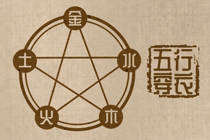 每日黄历|今日老黄历查询|每日老黄历